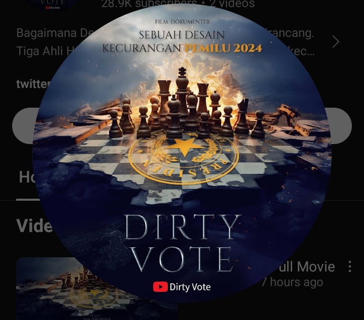 Heboh di Jagat X: “Dirty Vote” Muncul sebagai Trending Topic Jelang Pilpres