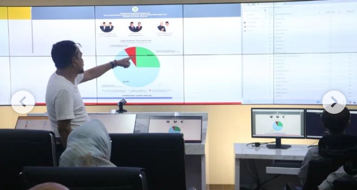 Pj. Bupati Tala Yakin Command Center Bantu Koordinasi Efisien Pemerintah