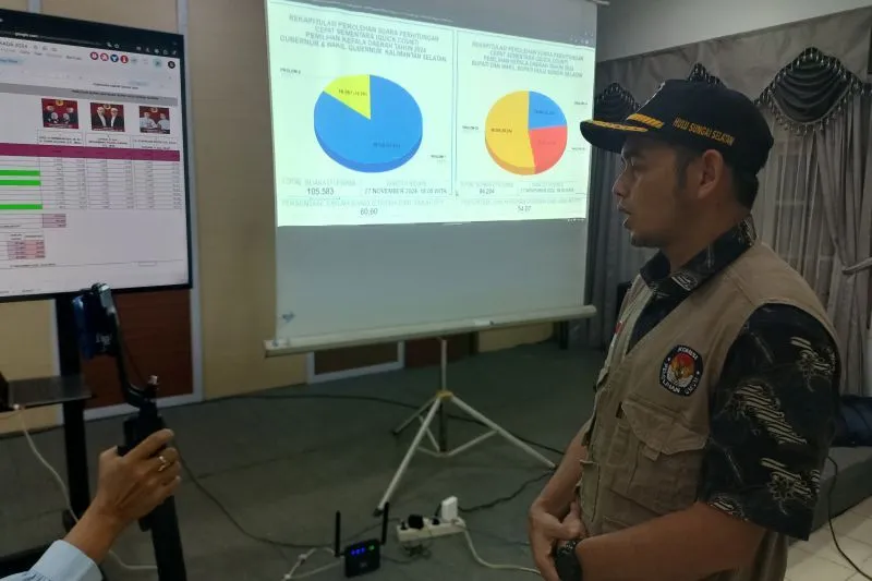 Quick Count HSS: Syafruddin-Suriani Raih 53,5 Persen Suara