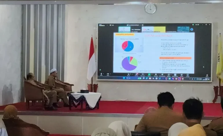 Wabup HST Ingin Semua Perangkat Daerah Lebih Inovatif dan Responsif