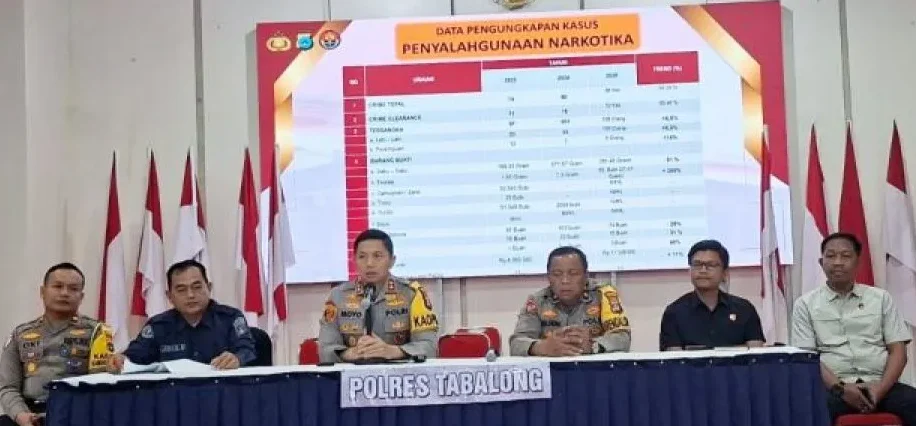 Polres Tabalong Sita 281,48 Gram Sabu