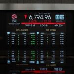 IHSG Tembus Rekor Sejarah 8.859, Pasar Modal Tancap Gas di Awal 2026